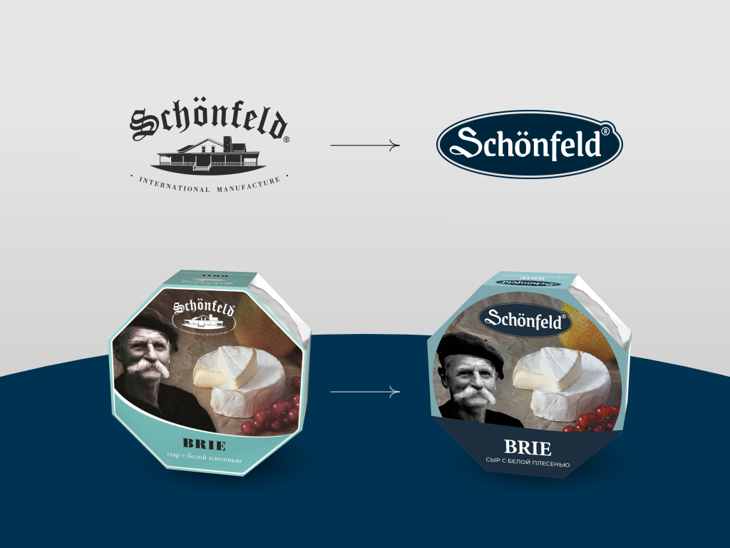 Дизайн-система для упаковок сыра Schönfeld